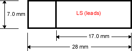 LS Series Dimensions